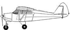 PA-22 | Aircraft Engine Baffles (Baffling, Baffels, Baffeling, bafeling)